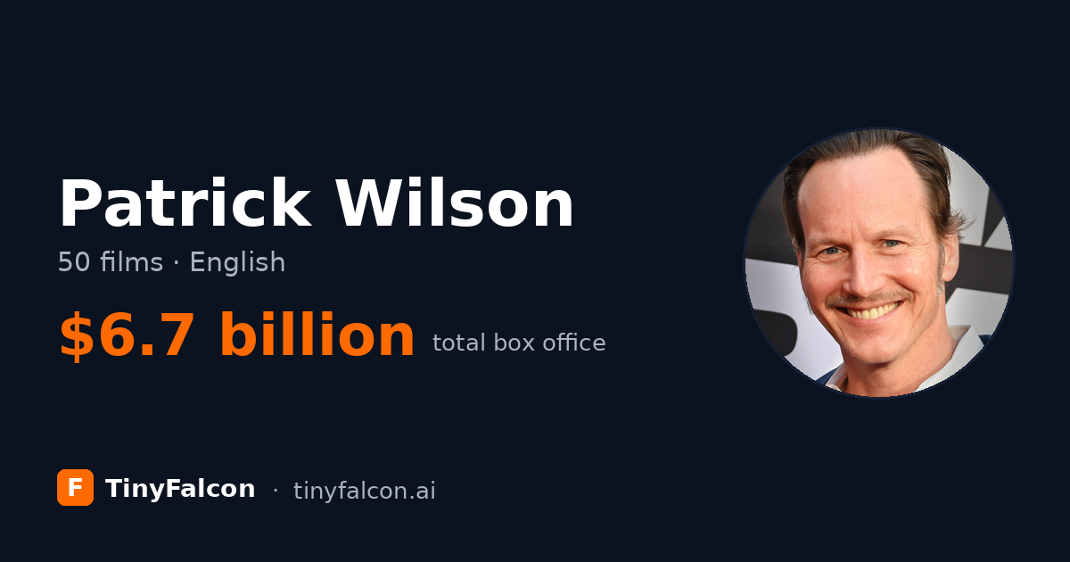 Patrick Wilson