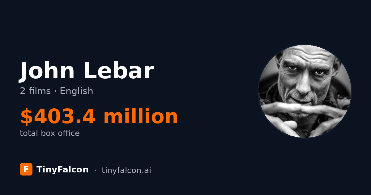 John Lebar