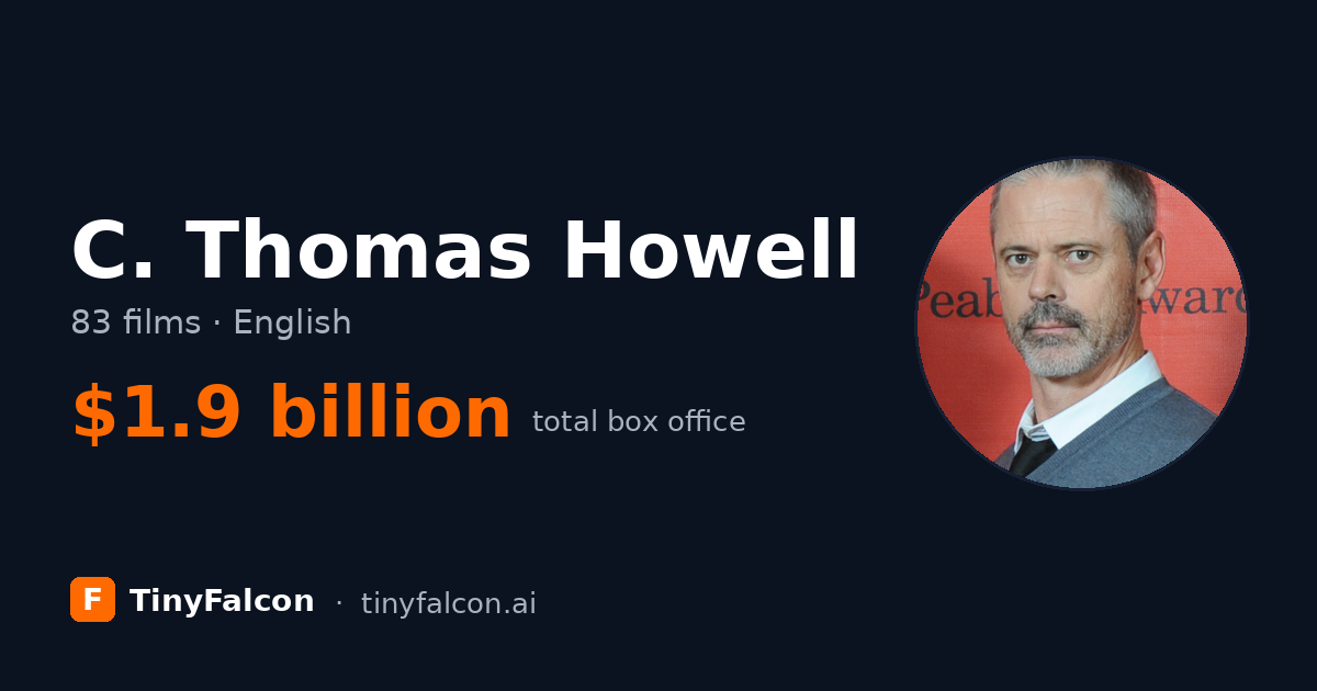 C. Thomas Howell