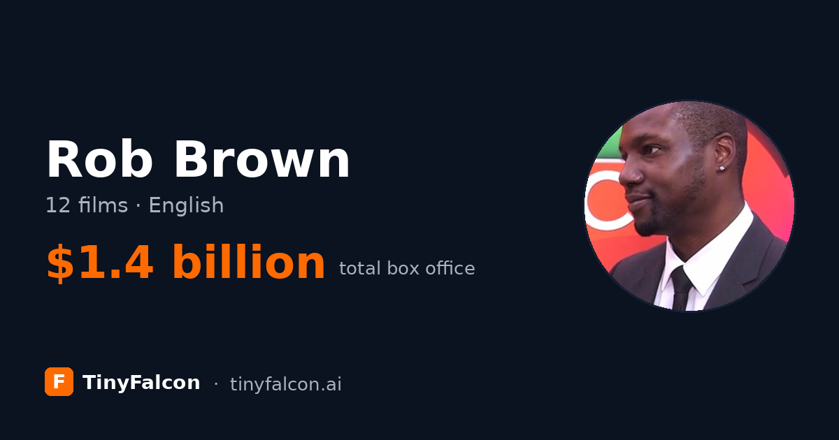 Rob Brown