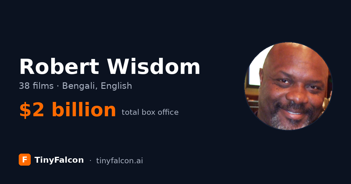 Robert Wisdom