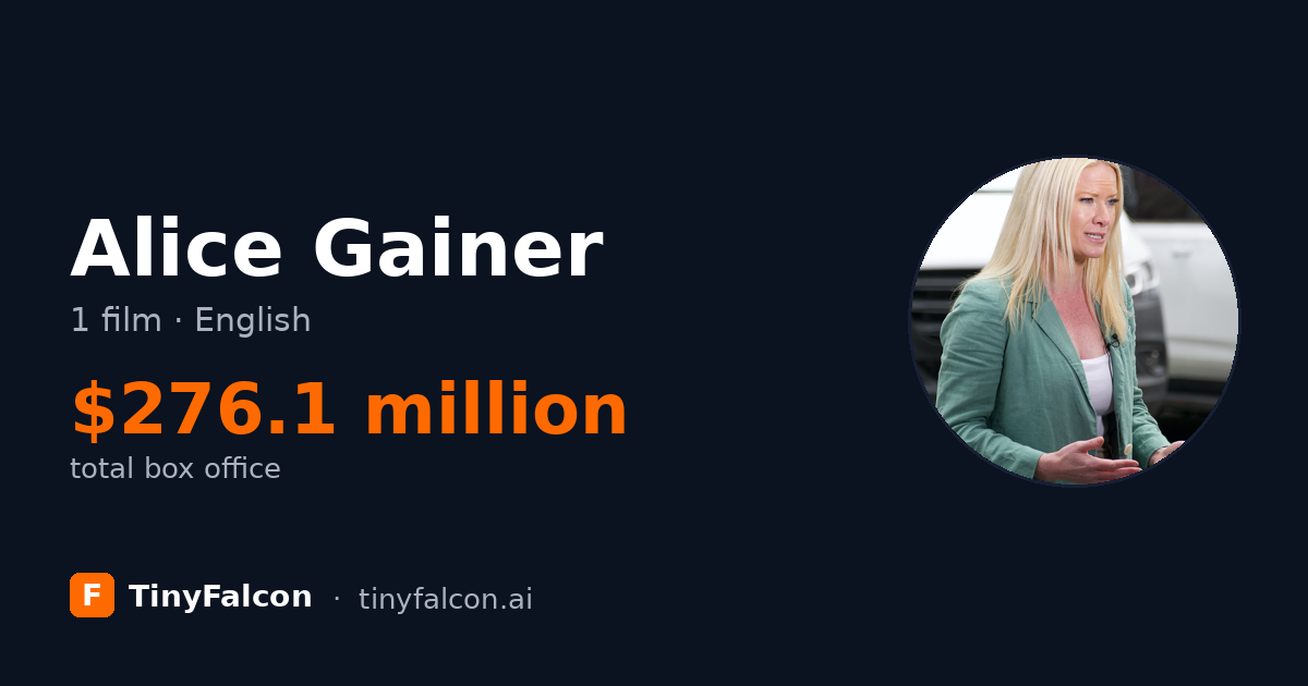 Alice Gainer