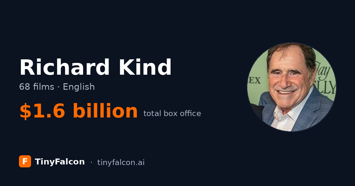 Richard Kind