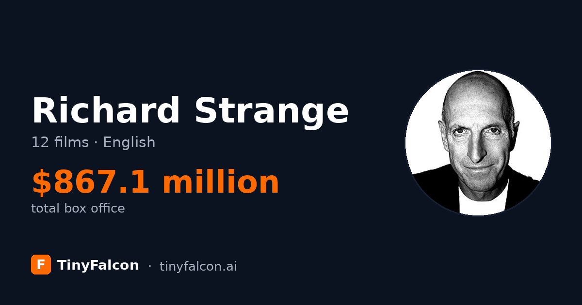 Richard Strange