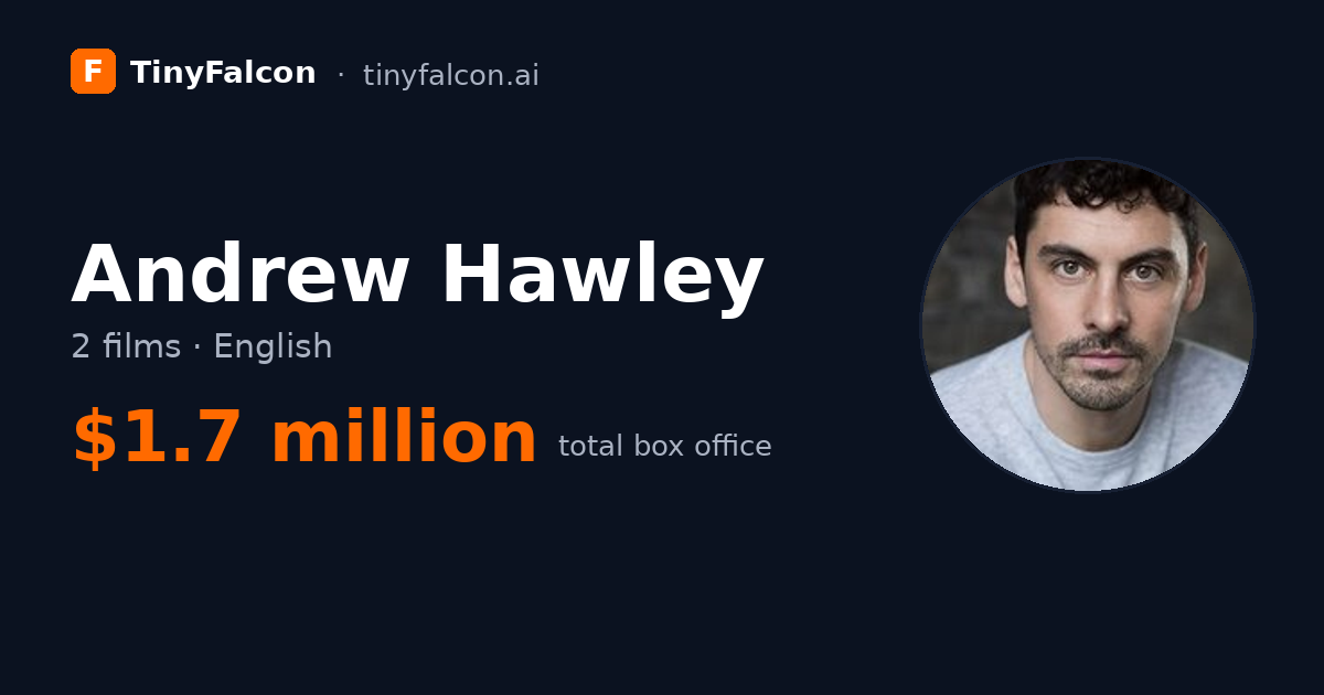 Andrew Hawley