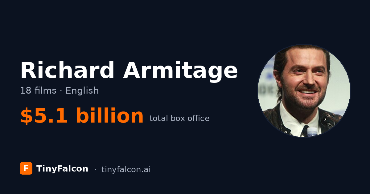 Richard Armitage