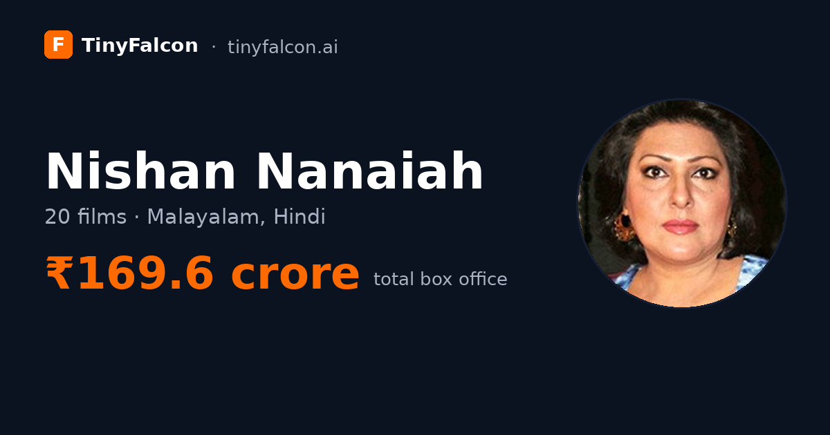 Nishan Nanaiah
