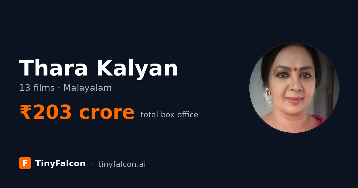 Thara Kalyan