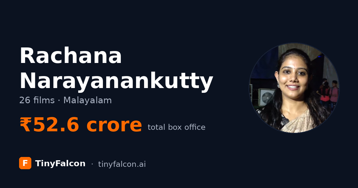 Rachana Narayanankutty