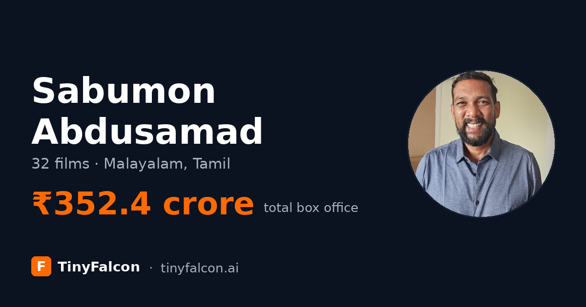 Sabumon Abdusamad