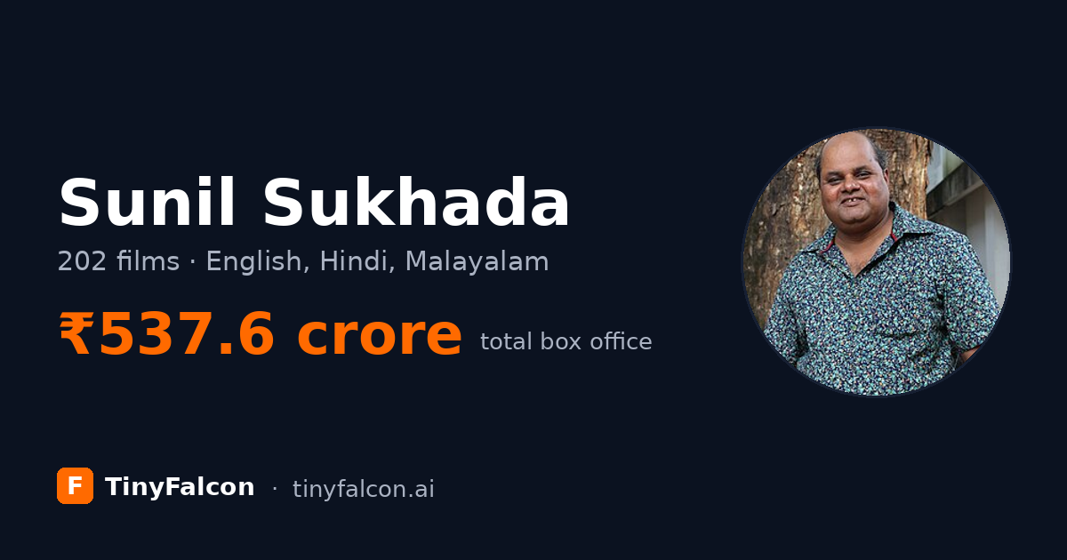 Sunil Sukhada