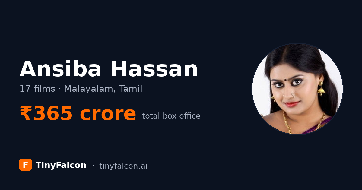 Ansiba Hassan