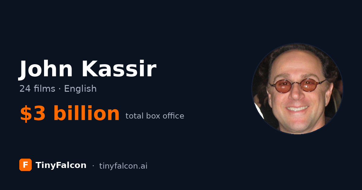 John Kassir