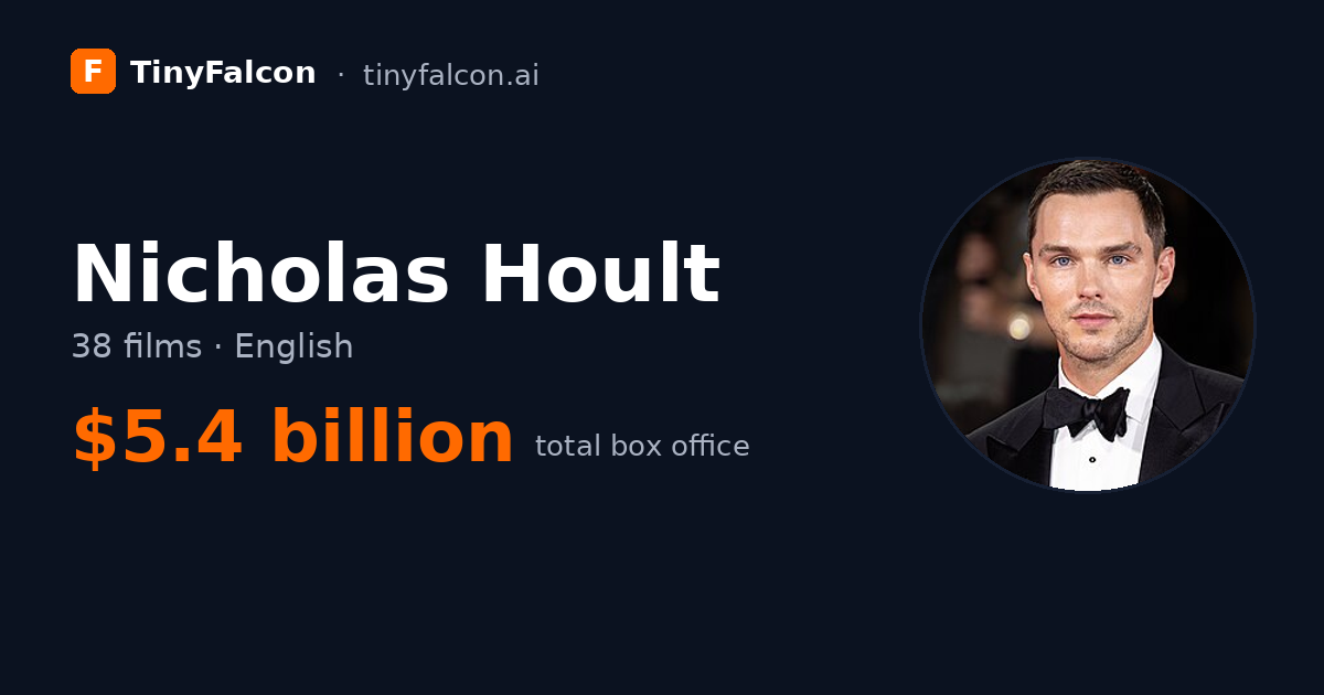 Nicholas Hoult