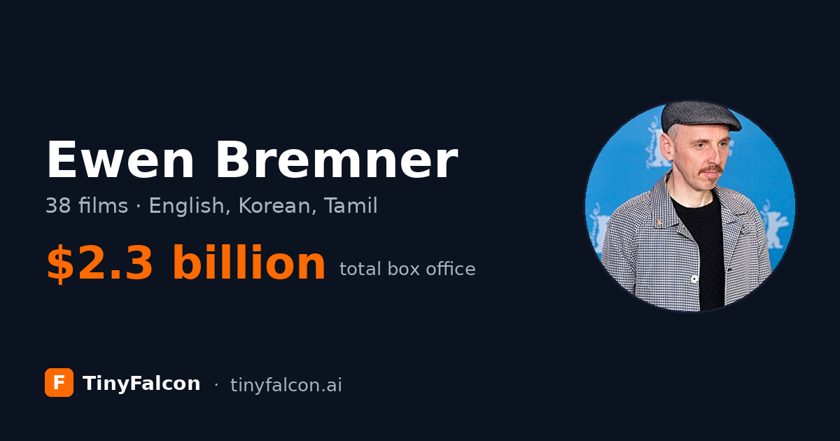 Ewen Bremner