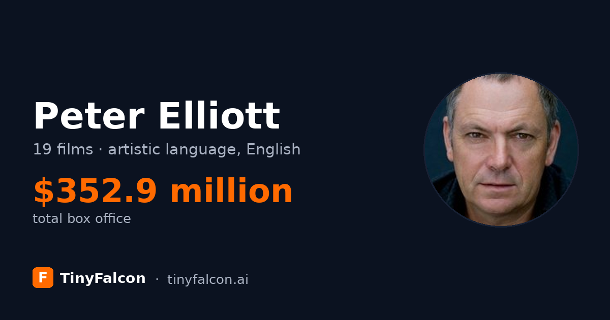 Peter Elliott