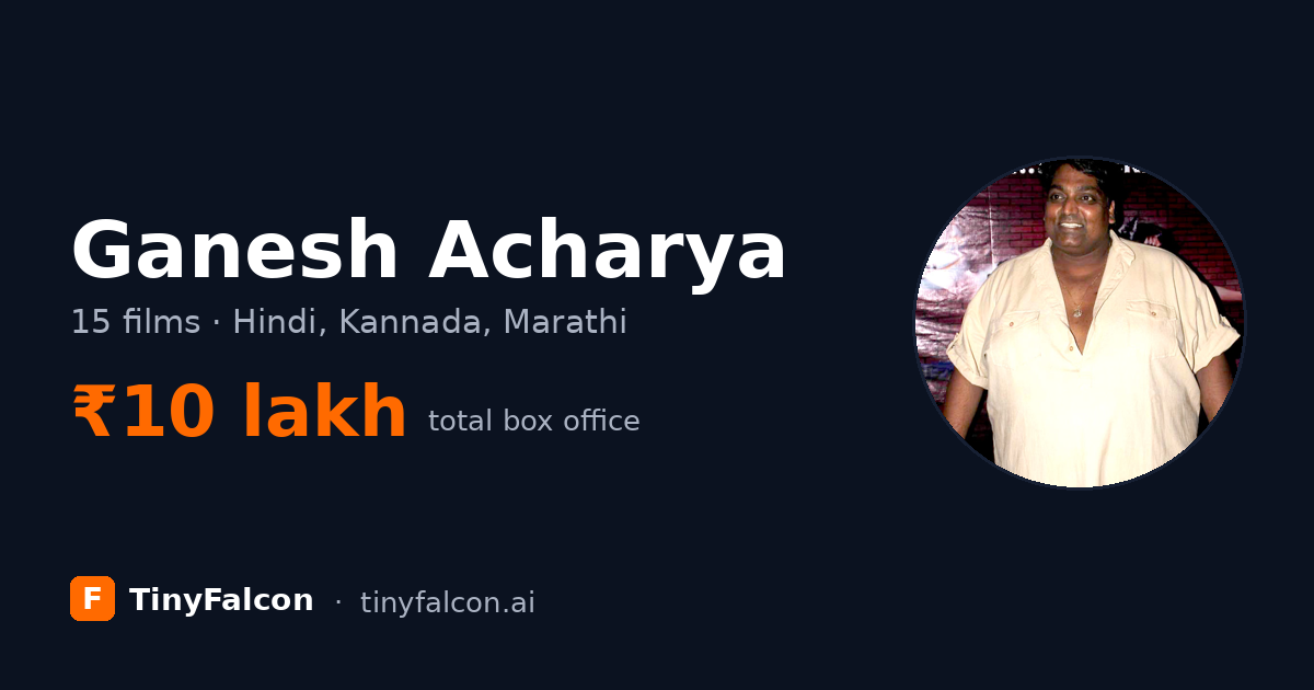 Ganesh Acharya
