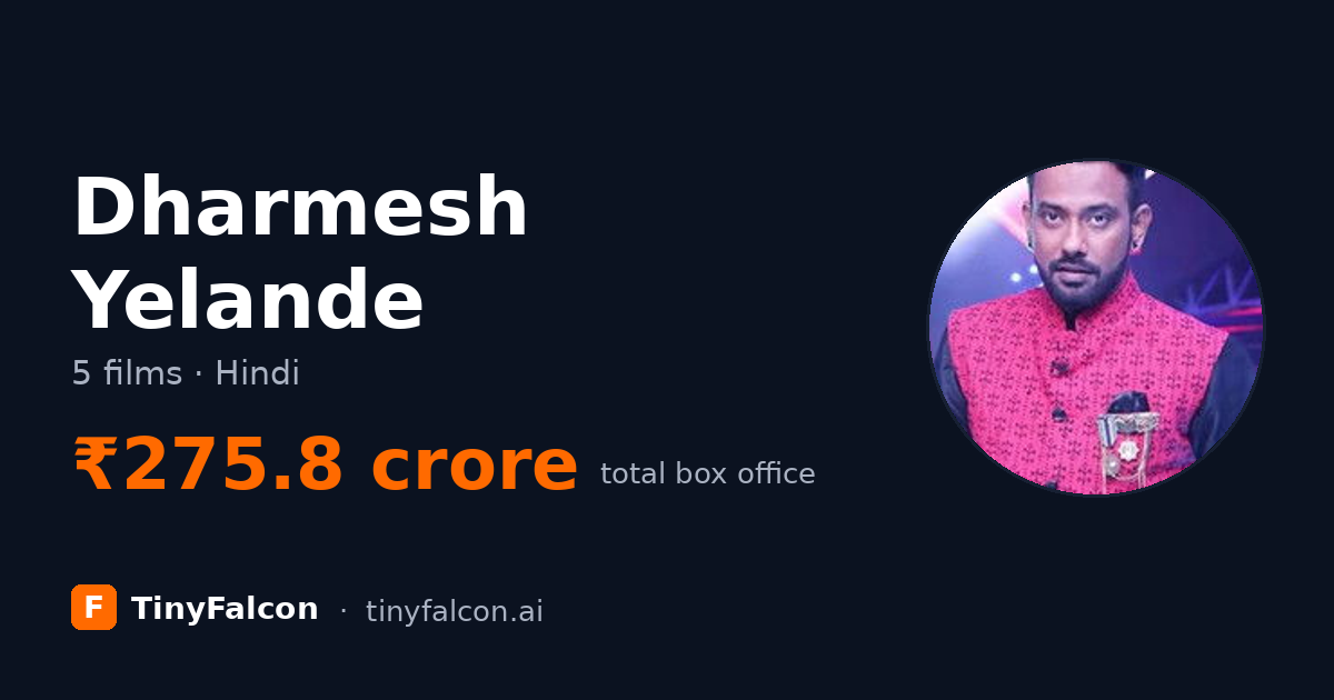 Dharmesh Yelande