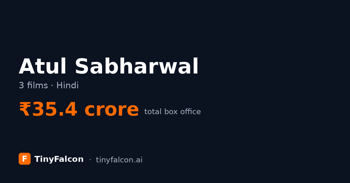 Atul Sabharwal