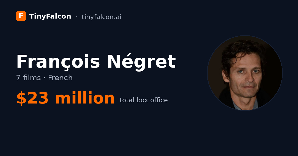 François Négret