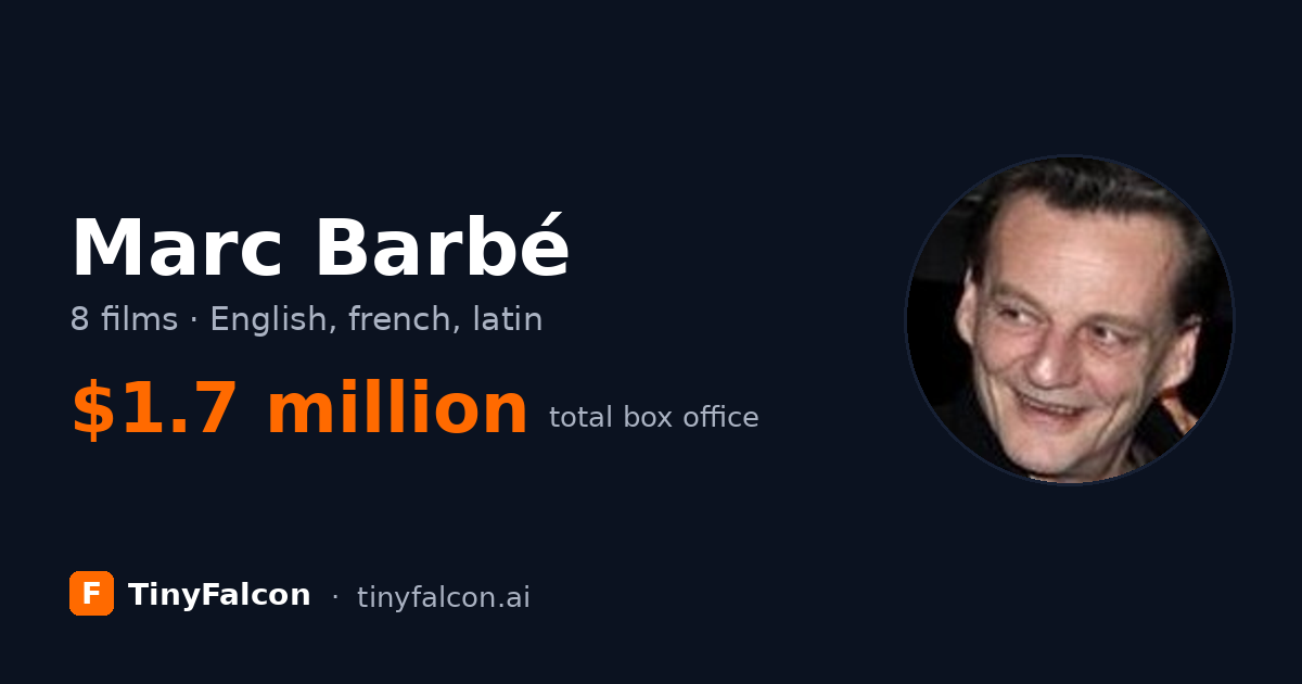 Marc Barbé