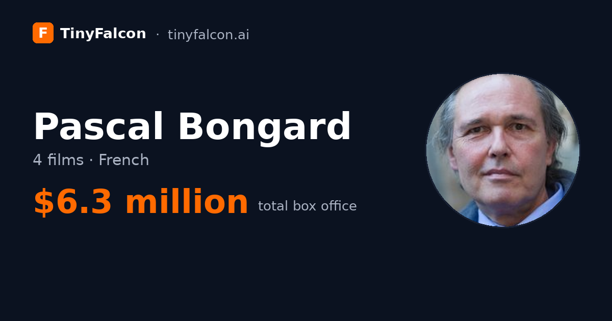 Pascal Bongard
