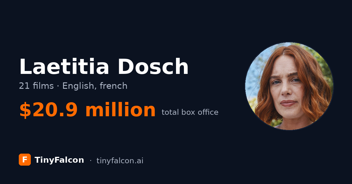 Laetitia Dosch