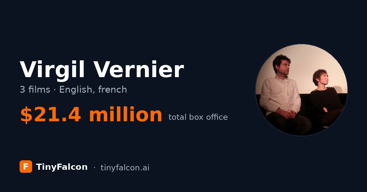 Virgil Vernier