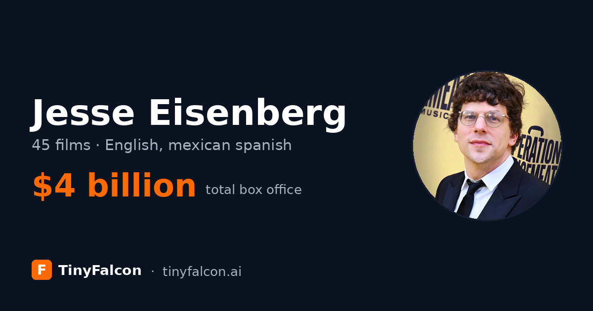 Jesse Eisenberg