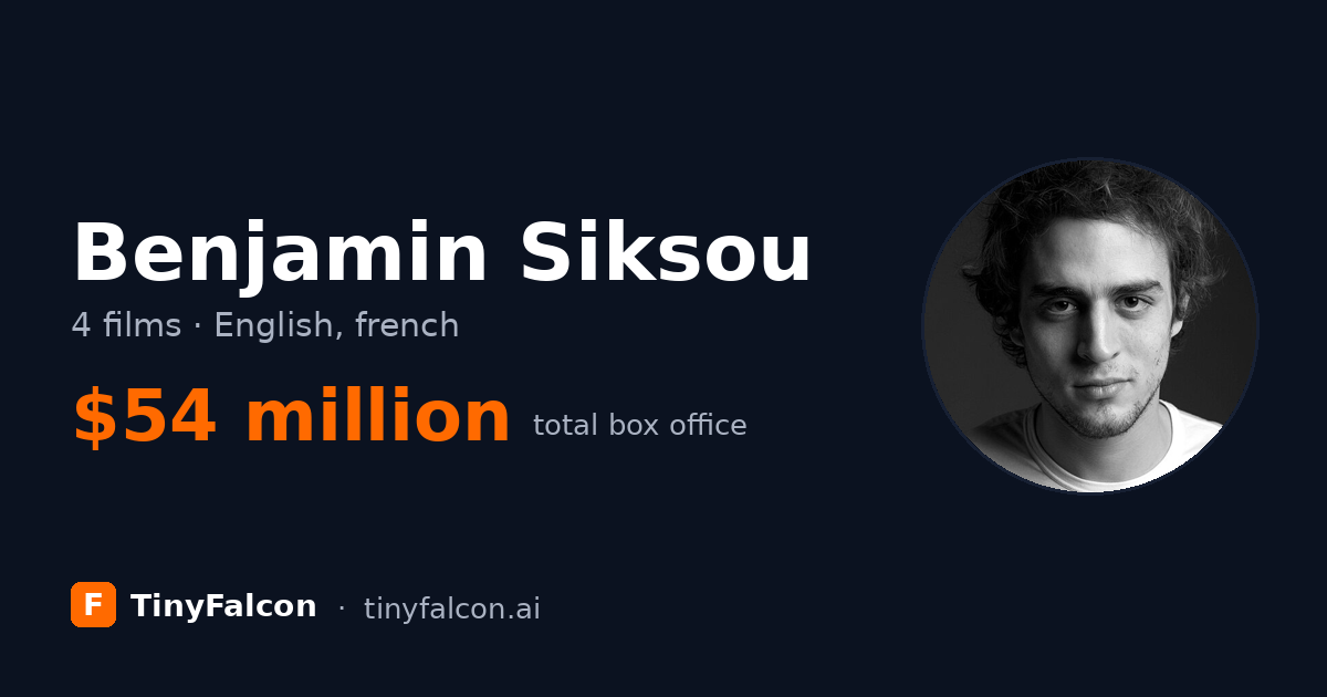 Benjamin Siksou