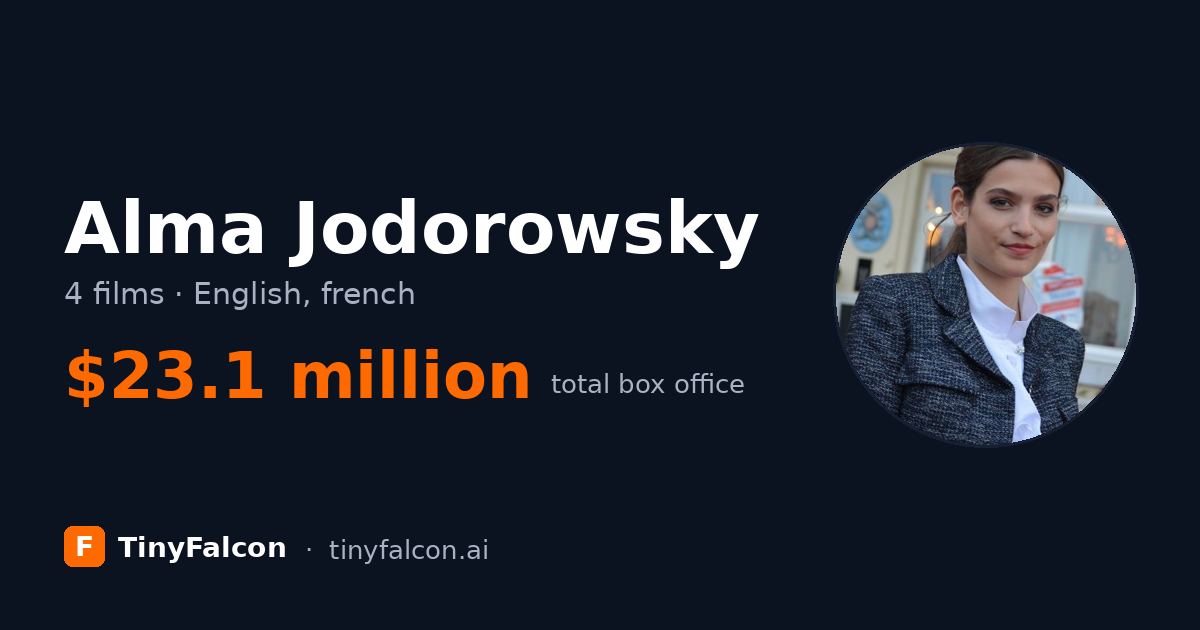 Alma Jodorowsky