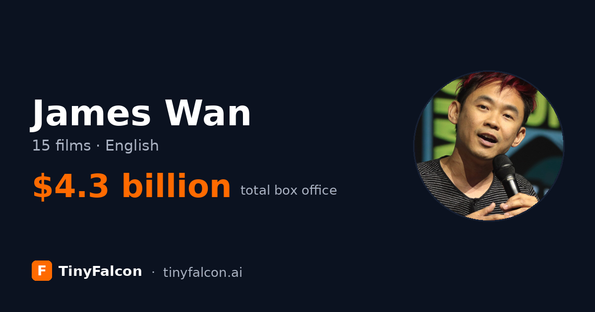 James Wan