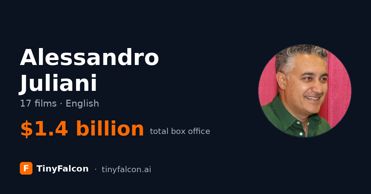 Alessandro Juliani