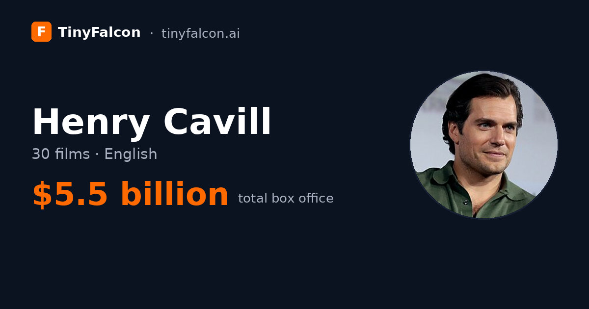 Henry Cavill