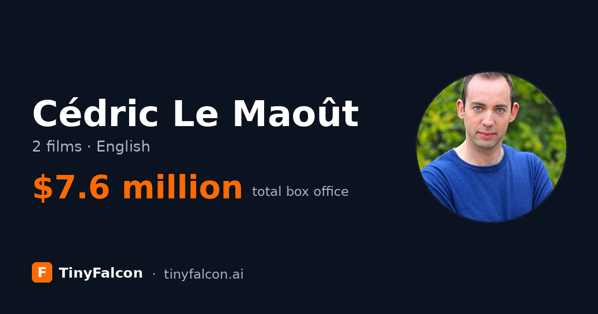 Cédric Le Maoût
