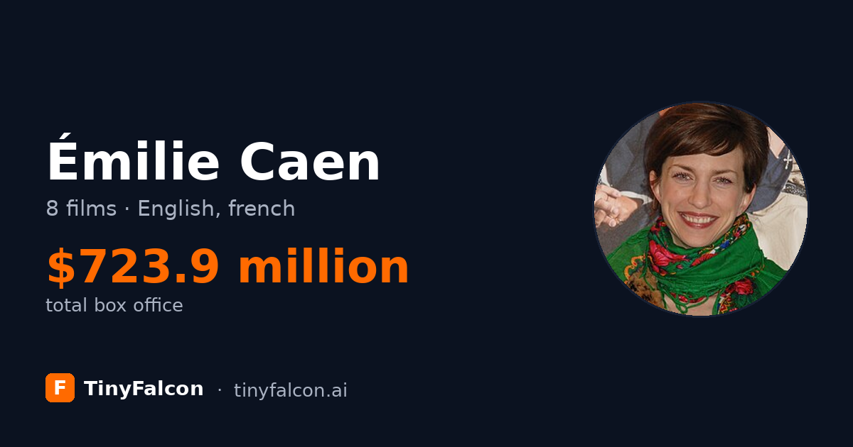 Émilie Caen