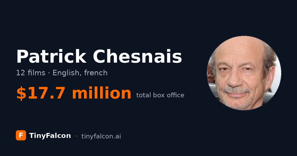 Patrick Chesnais