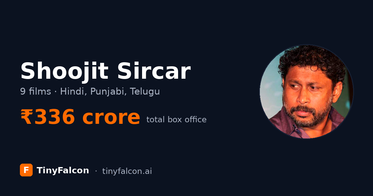 Shoojit Sircar