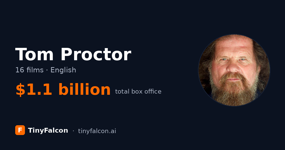 Tom Proctor