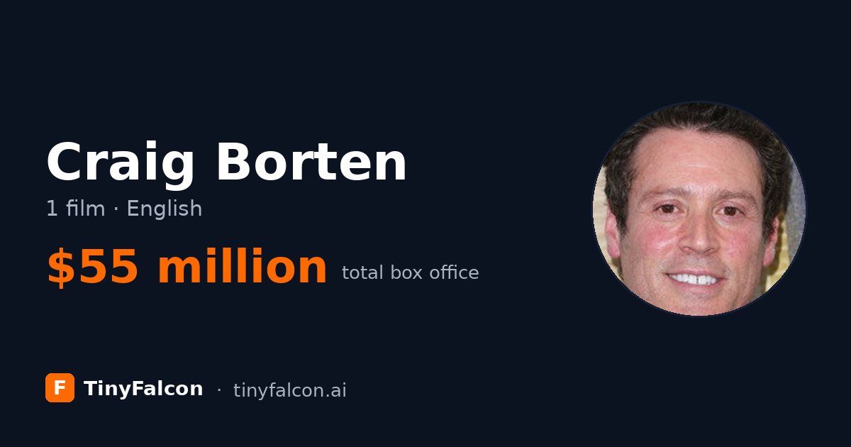 Craig Borten