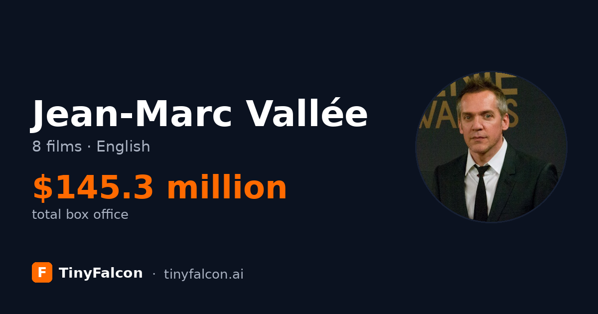 Jean-Marc Vallée