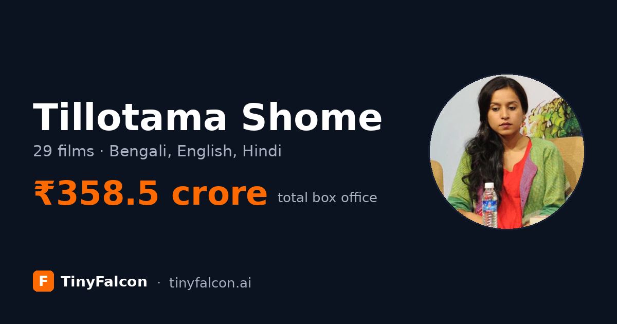 Tillotama Shome