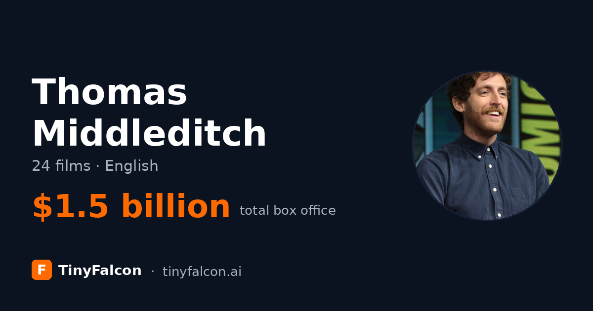 Thomas Middleditch