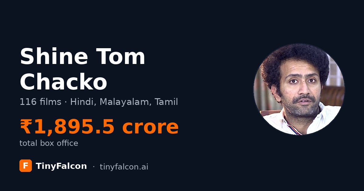 Shine Tom Chacko