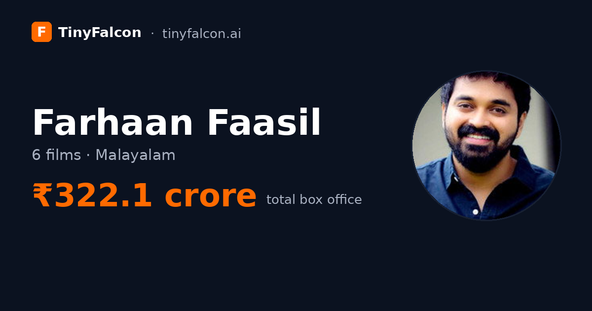 Farhaan Faasil