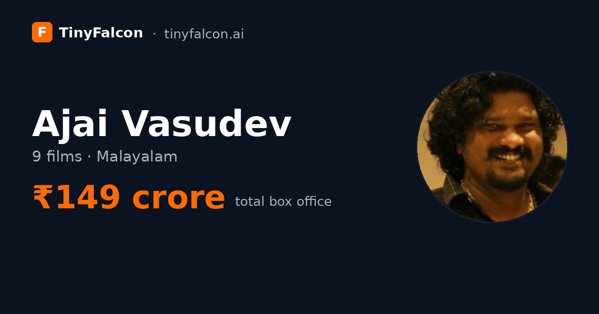 Ajai Vasudev