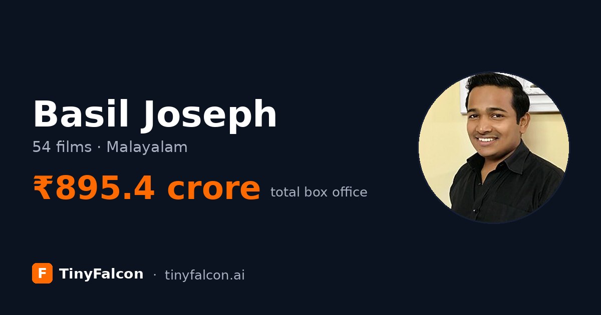 Basil Joseph