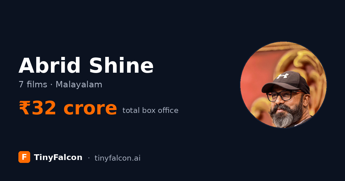 Abrid Shine