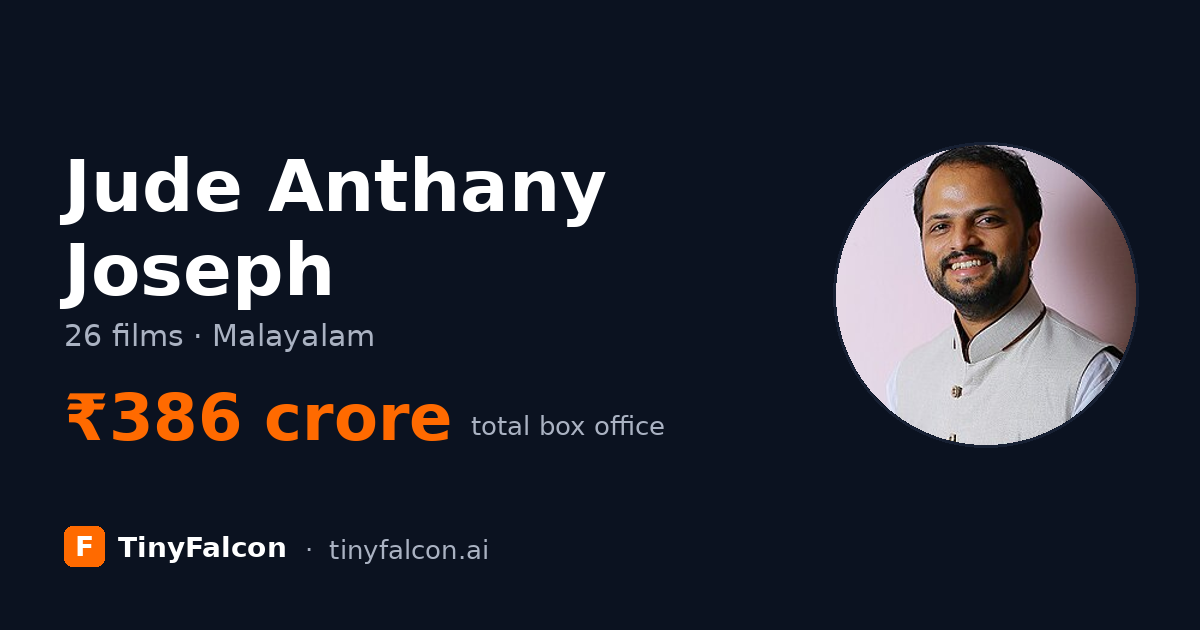 Jude Anthany Joseph