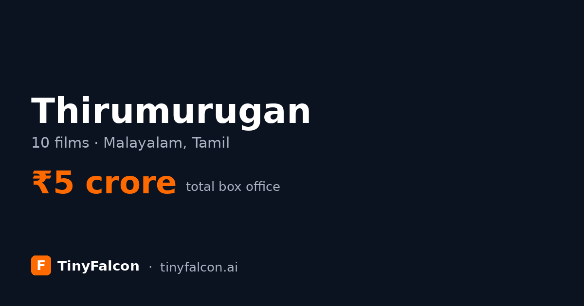 Thirumurugan